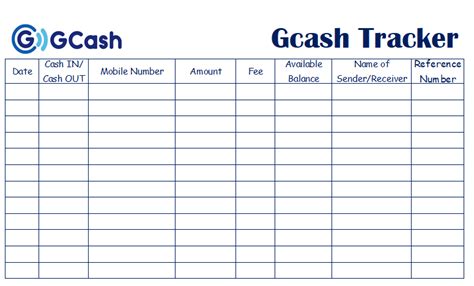 gcash tracker printable|Gcash Tracker.xlsx .